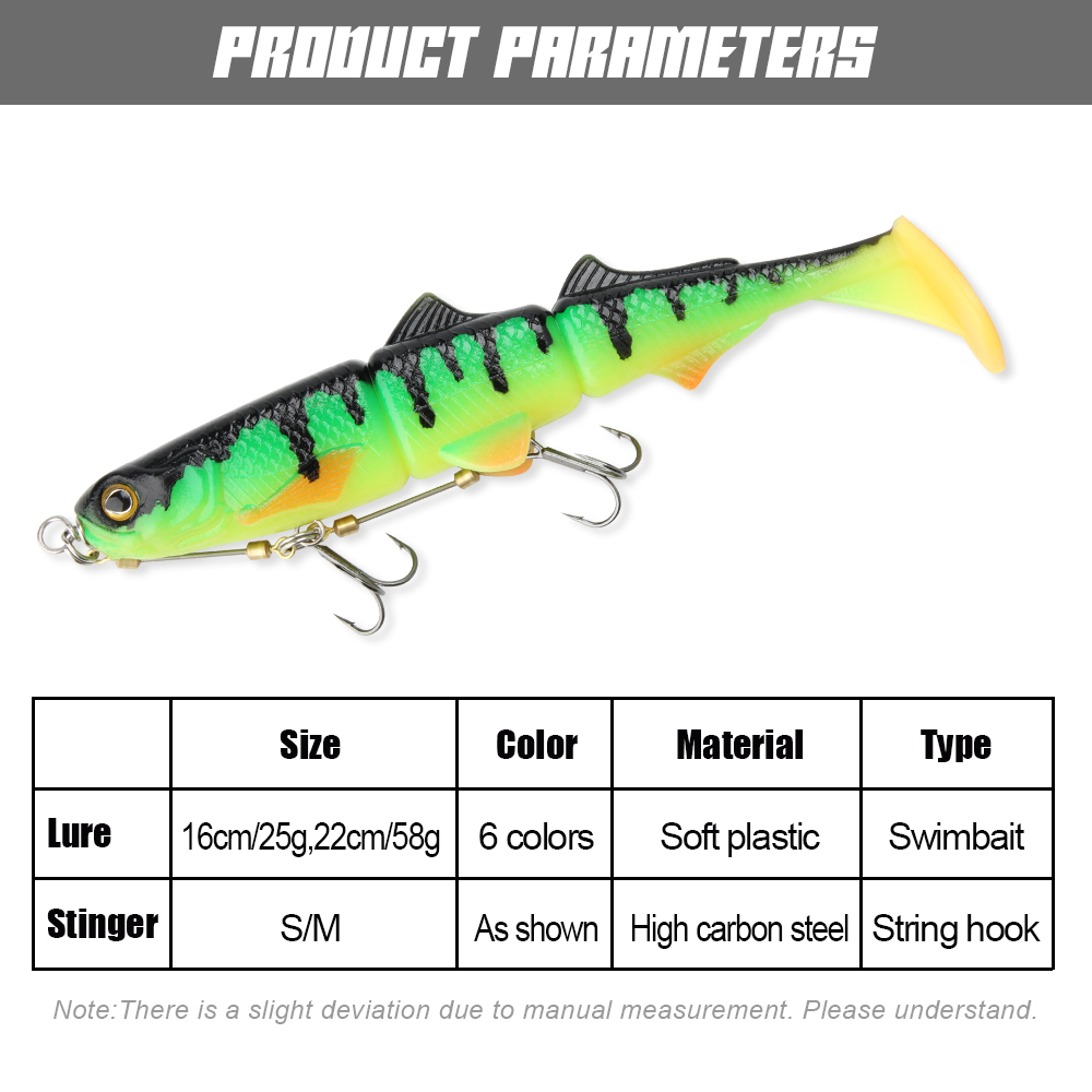 Spinpoler Pike Stinger Rig Hoo – Fishing Lure Jerkbait Bewertung und Preis