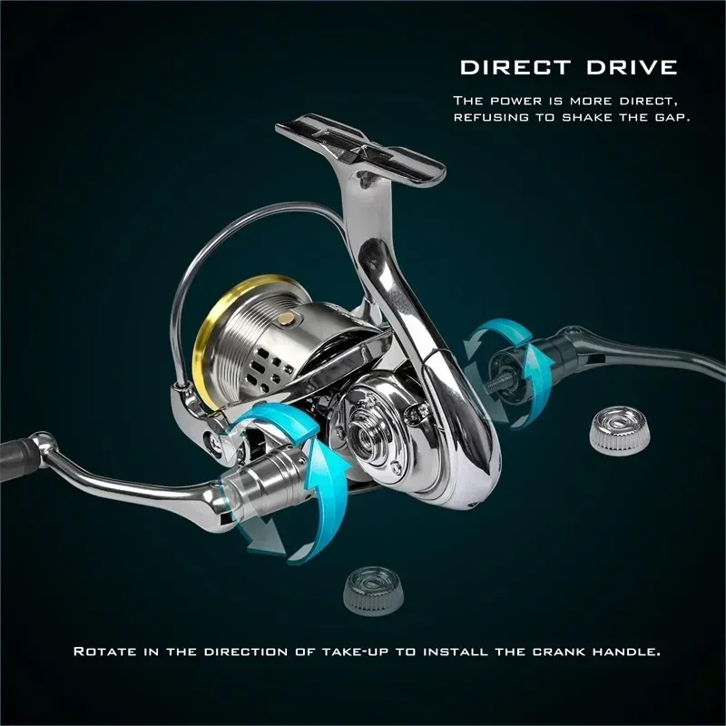 Okuma Vollmetall Rostfreie Ang – Abu Garcia Reel Max Bewertung und Preis