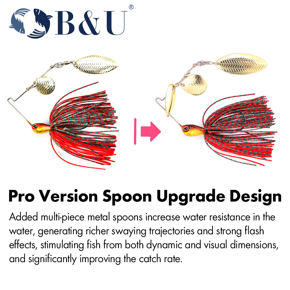 B&U Angelköder mit Metallkling – Fishing Lure Blade Bait Bewertung und Preis