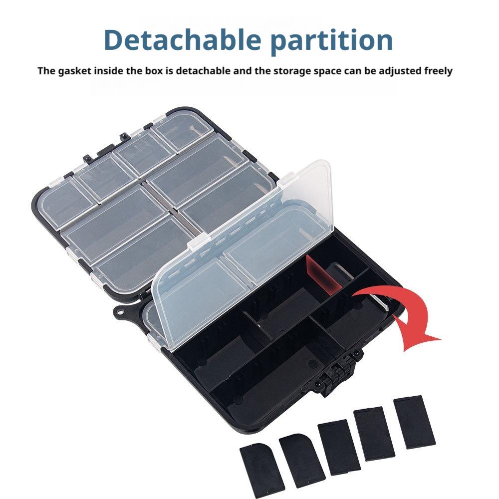Köder-Aufbewahrungsbox, Angelg – Fishing Lure Kit Bewertung und Preis
