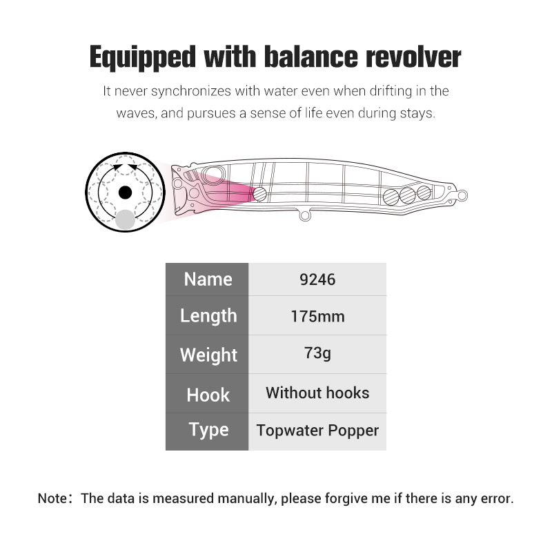 Noeby-Feed Popper-Angelköder,  – Fishing Lure Popper Bewertung und Preis