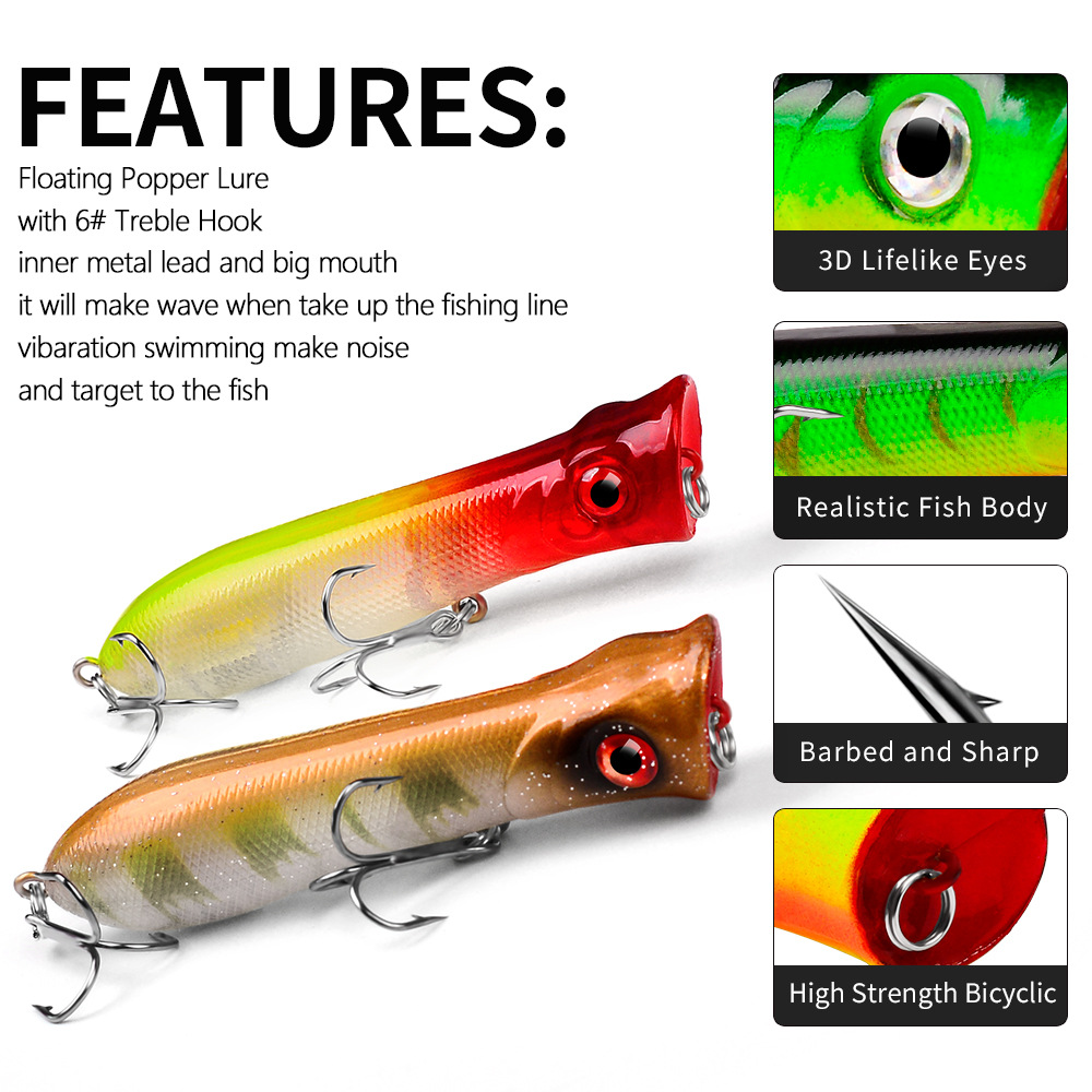Premium Long Casting Popper fü – Fishing Lure Popper Bewertung und Preis