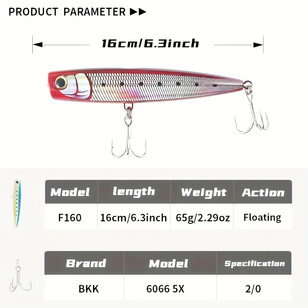 1 Stück großer ABS-Popper-Köde – Fishing Lure Popper Bewertung und Preis