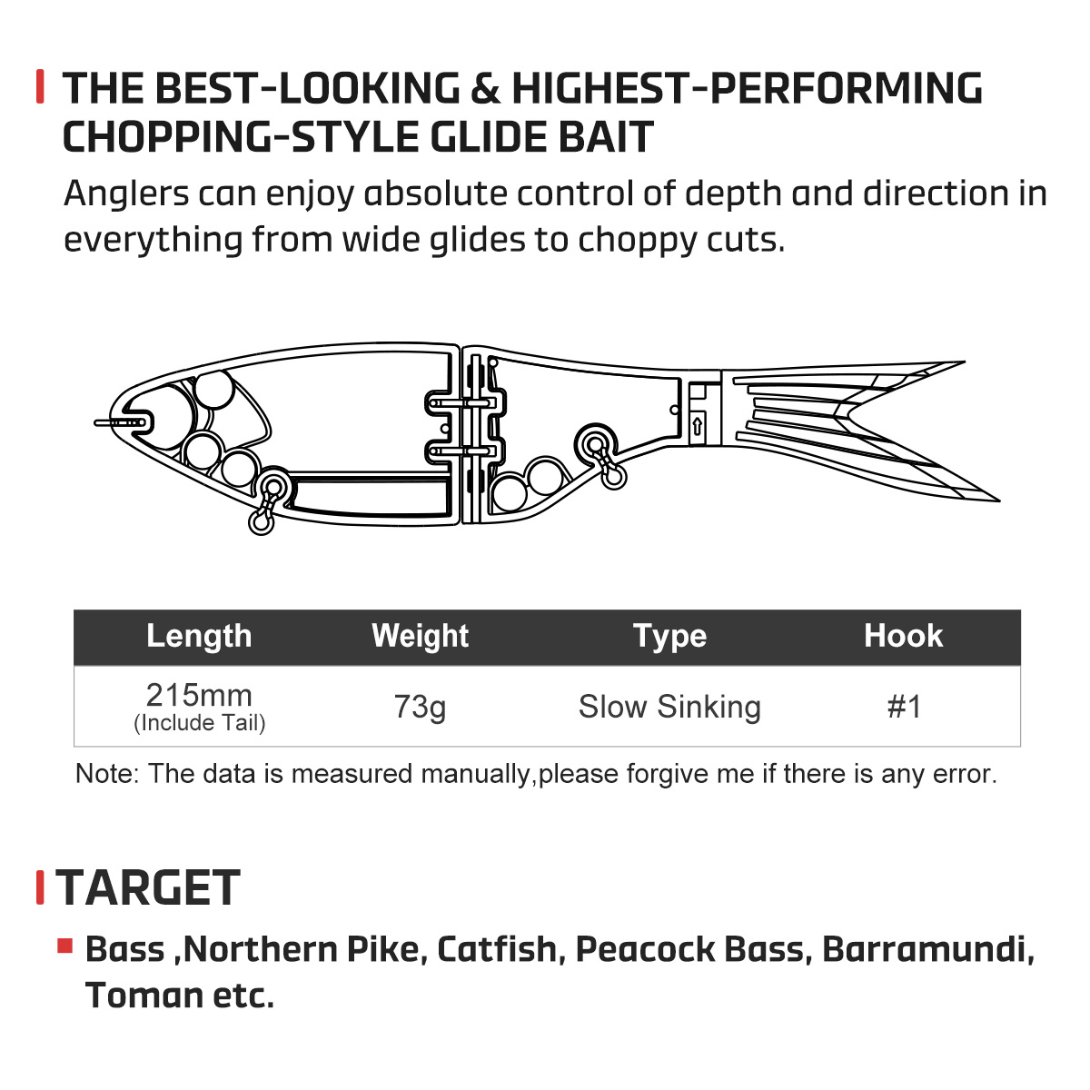 Nr.: 215 mm 73 g Amata Glide S – Fishing Lure Soft Plastic Bewertung und Preis