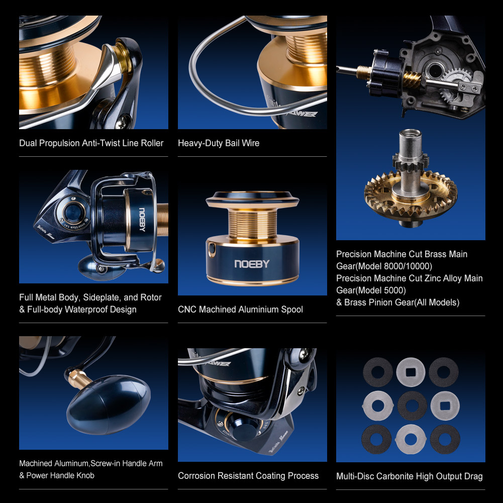 NOEBY Infinite Power Salzwasse – Daiwa Reel Bg Bewertung und Preis
