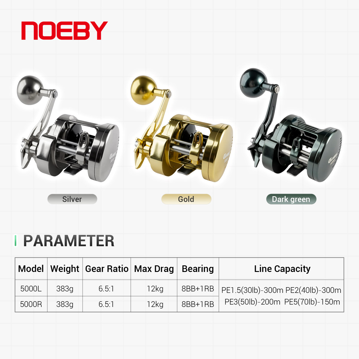 NOEBY Gainer Jigging-Rolle mit – Daiwa Reel Bg Bewertung und Preis